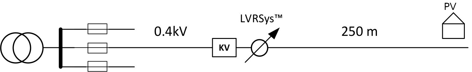 Systemy regulacji napięcia sieci nn LVR Sys